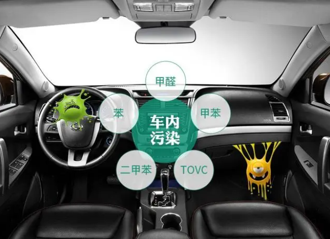 甲醛超標怎么樣治理？